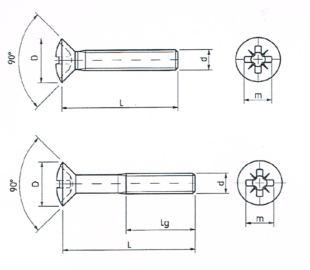 PN-EN-ISO 7047